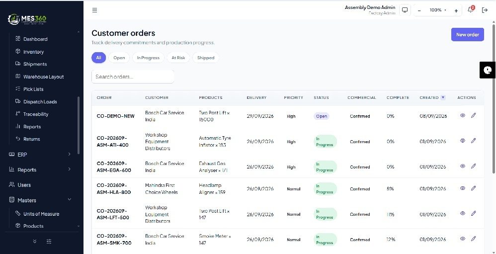 MES360 customer orders dashboard showing delivery dates, priority, production status, and completion percentage for a manufacturing shop floor