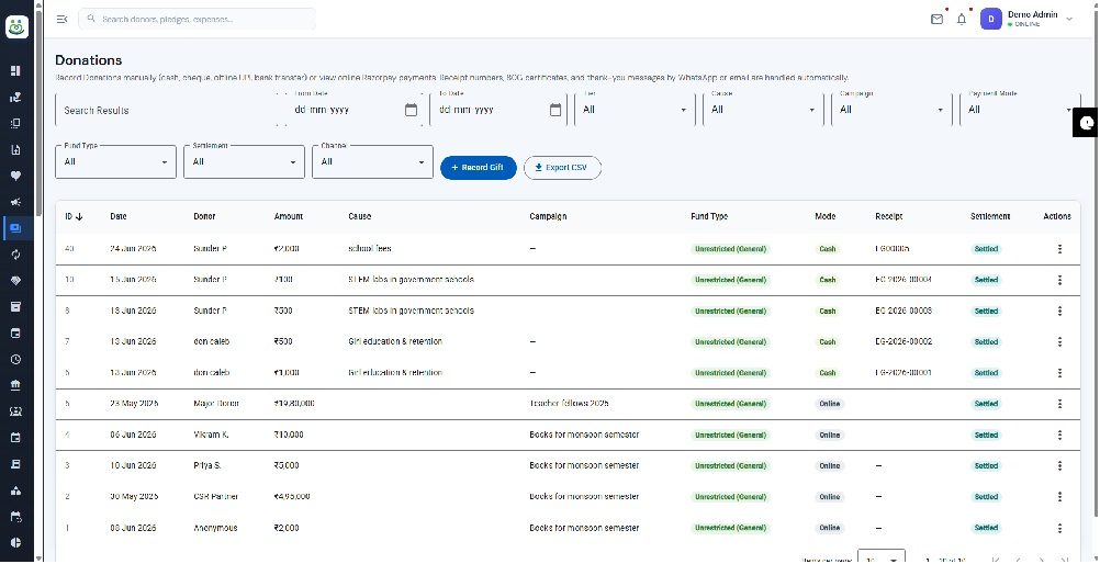 Ngohub donations screen listing donor records with amount, cause, campaign, fund type, payment mode, and settlement status, with filters and a Record Gift button